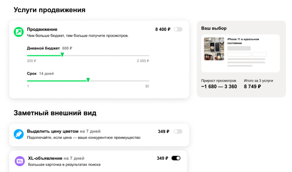 Продвижение с прогнозом на Авито