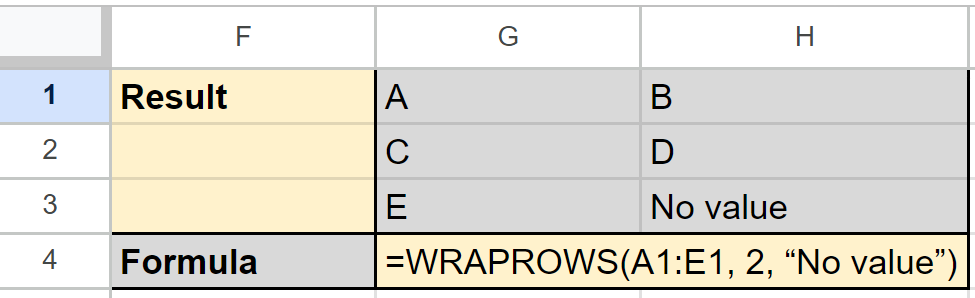 Результат формулы =WRAPROWS(A1:E1, 2, "No value")