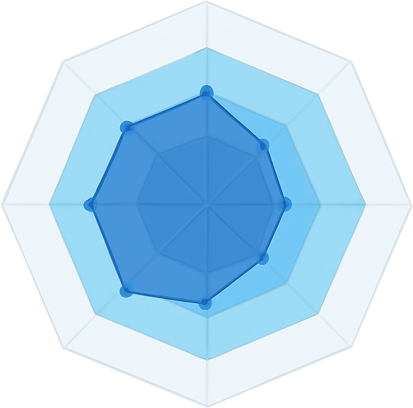 Non-invasive glucometer and Health Monitoring in Accofrisk artificial intelligence pocket wearable devices.