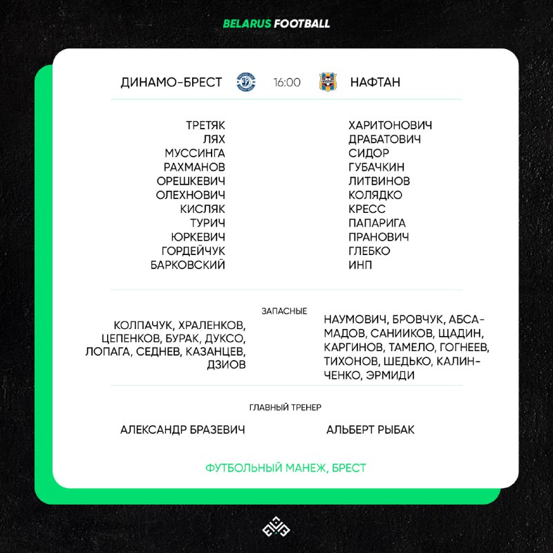 «Winter Cup-2024». Стартовые составы брестского «Динамо» и «Нафтана»