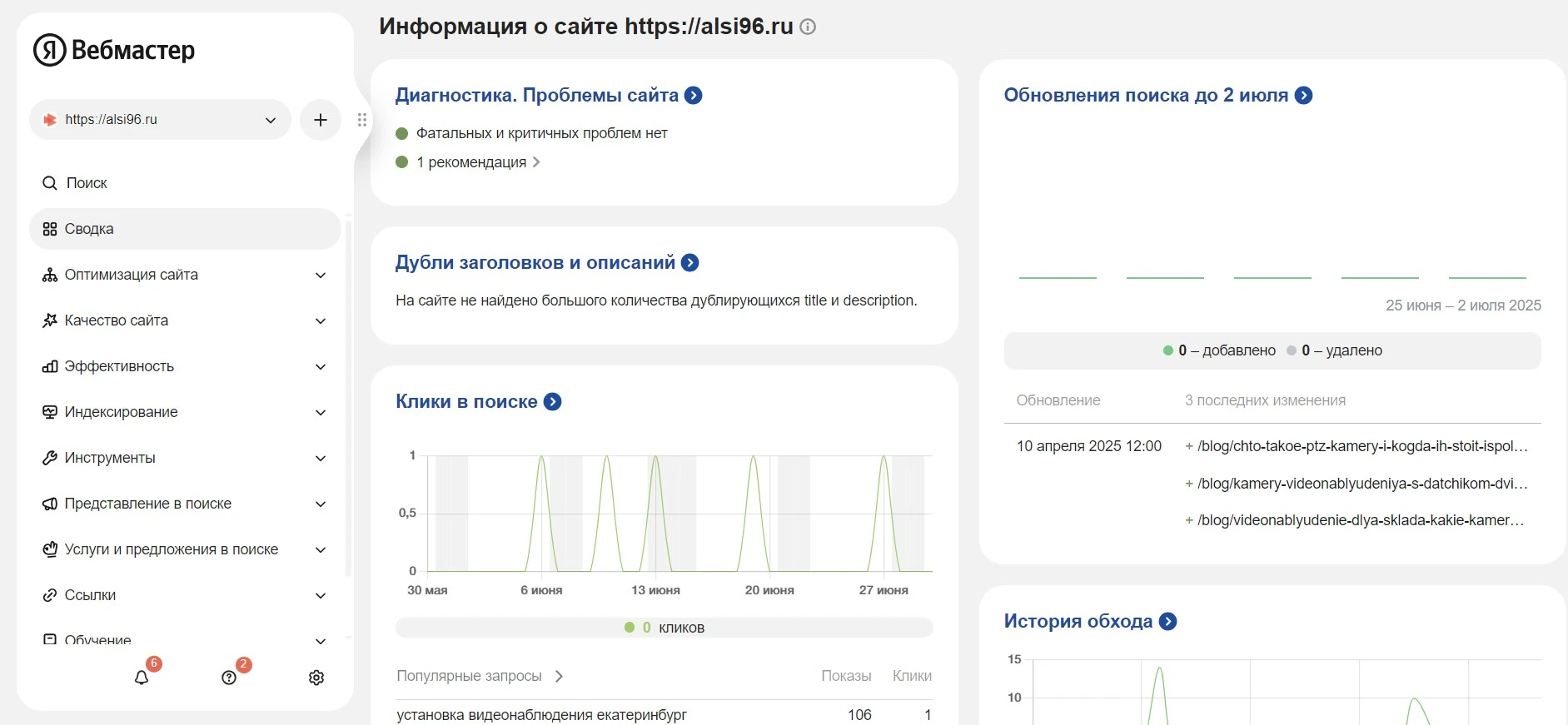 SEO-продвижение