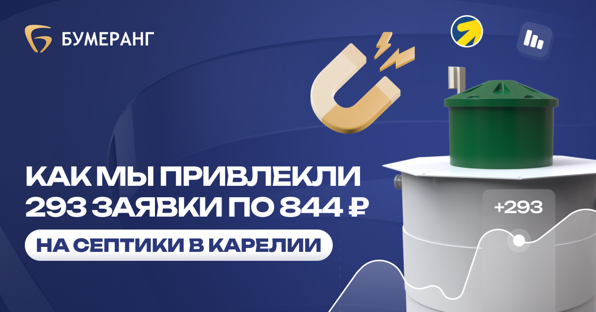 Как мы привлекли 293 заявки на установку септиков в Карелии с конверсией 5,26% и стоимостью лида 844₽ Как мы привлекли 293 заявки на установку септиков в Карелии с конверсией 5,26% и стоимостью лида 844₽