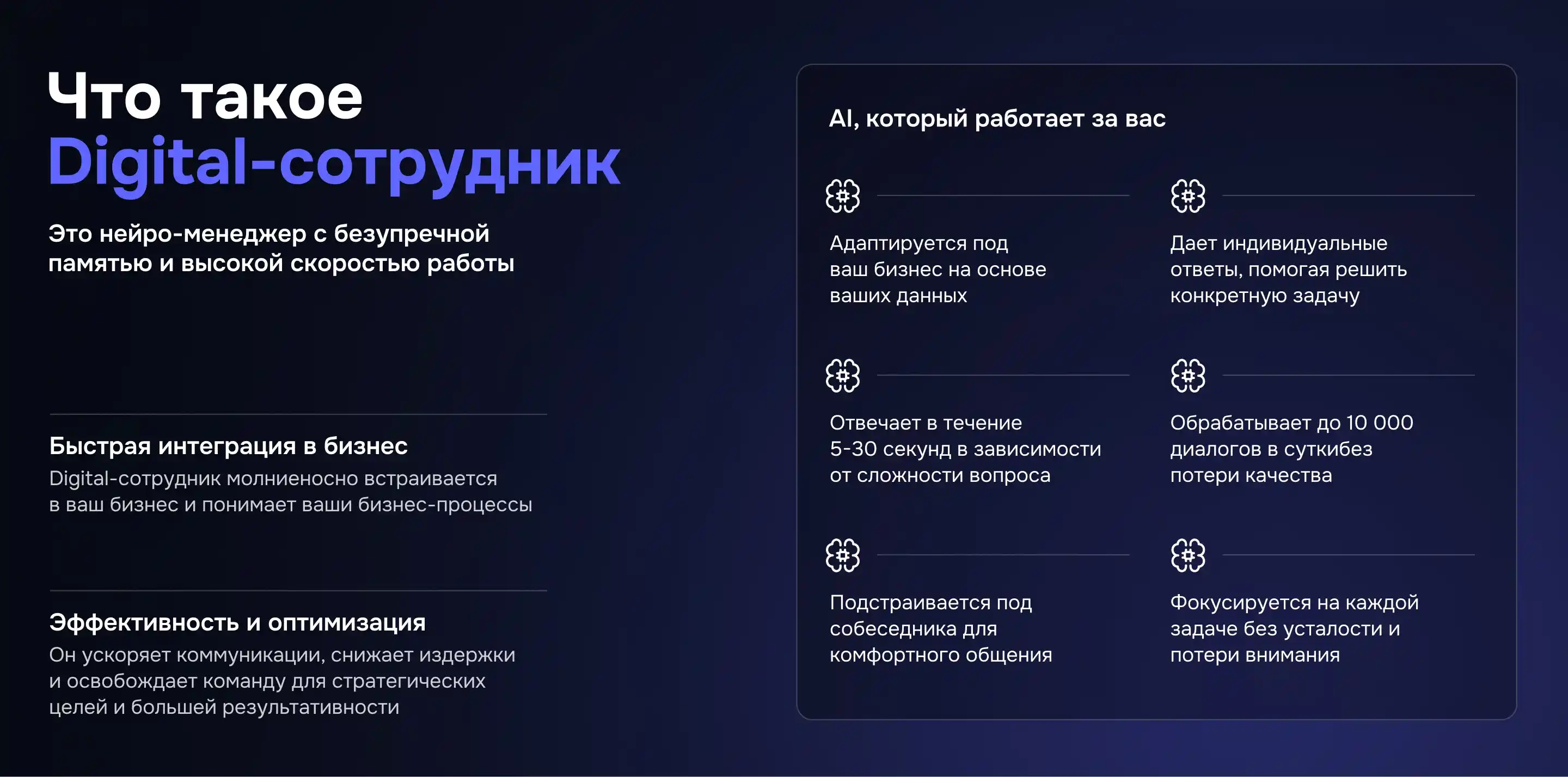 Digital-сотрудник MediaLead, ai ассистент