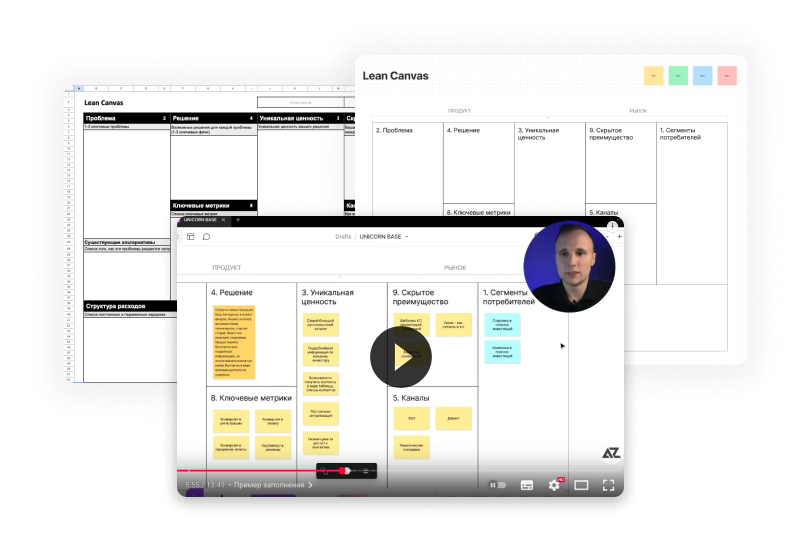 LEAN CANVAS