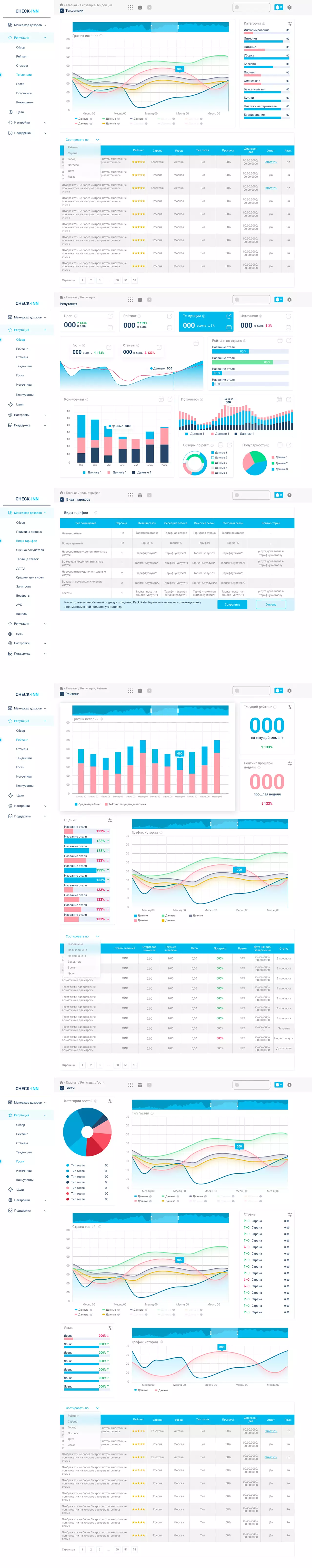 Разработка UI/UX дизайна для проекта Check-INN