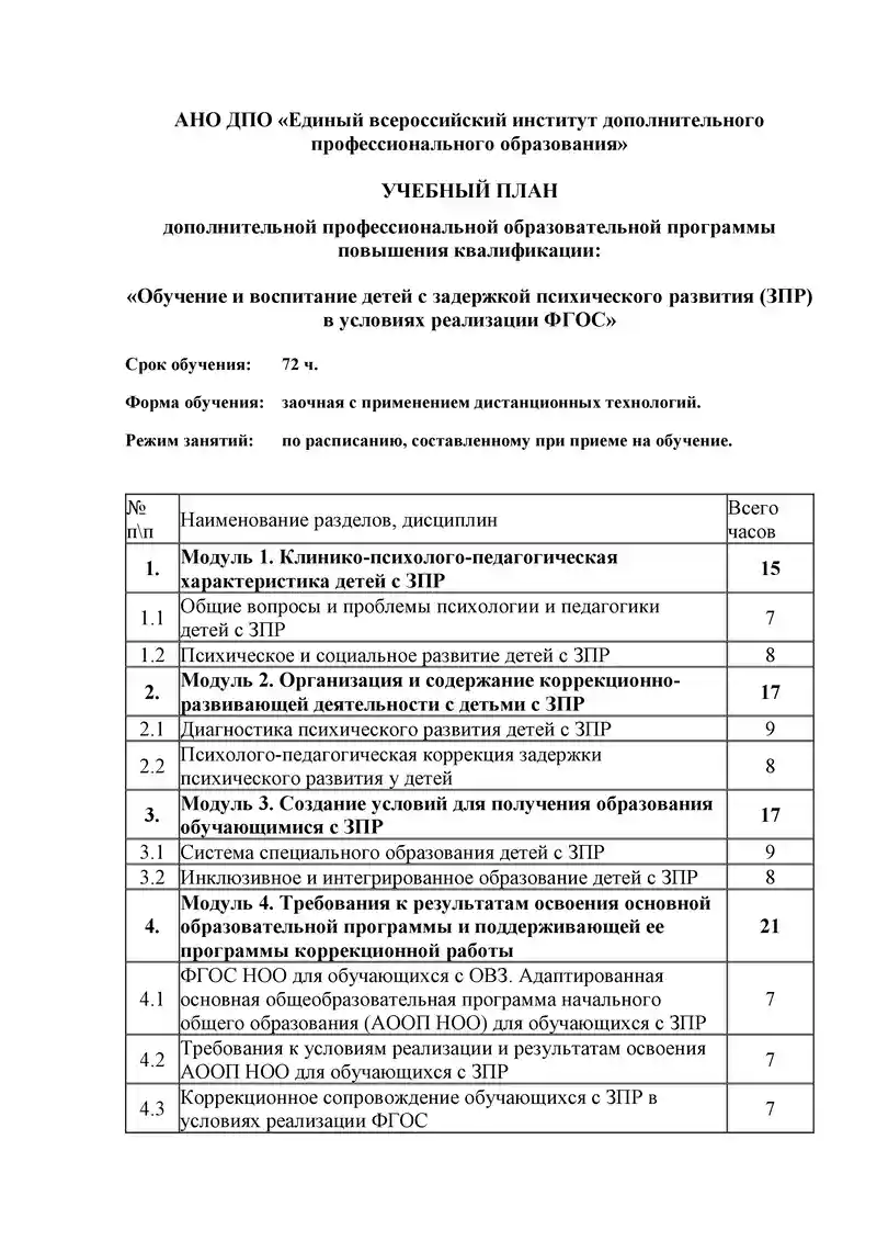 Онлайн обучение работе с детьми с ЗПР. Пройдите курс по работе с детьми с  ЗПР с выдачей удостоверения