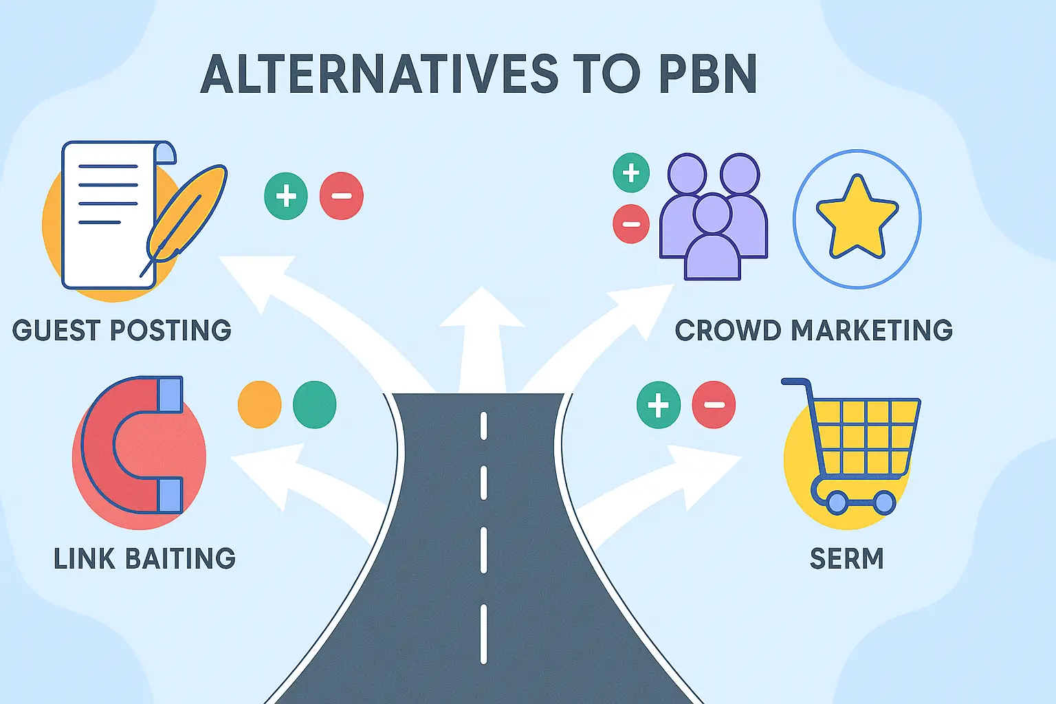 Альтернативы PBN Альтернативы PBN фото