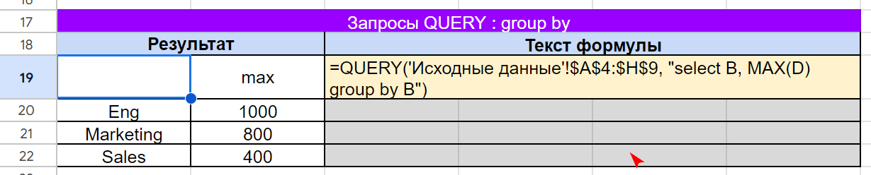 Использование параметра group by в функции Query в Google Таблицах