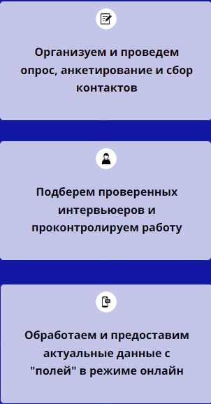 Описание организации опроса и анкетирования 1