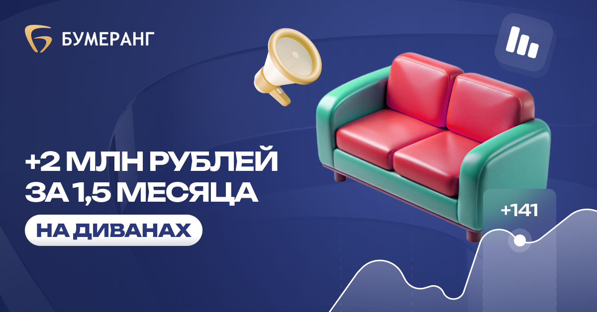 Как реклама в Яндекс.Директ принесла изготовителю диванов «Честер» 2 млн рублей за 1,5 месяца
