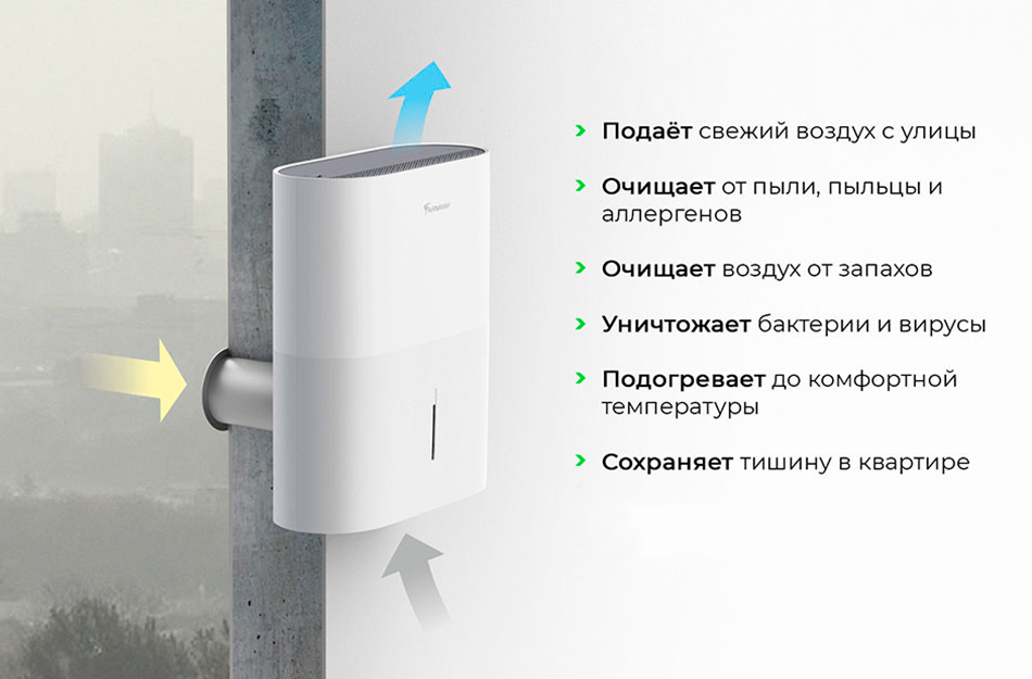 Принцип работы бризера на примере ATMEEX AIRNANNY A7