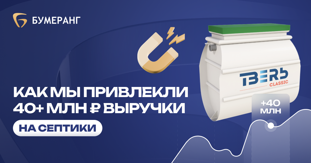Реклама для установки септиков в СПБ: 23% конверсии и 40+ млн рублей выручки с оптимизированным бюджетом