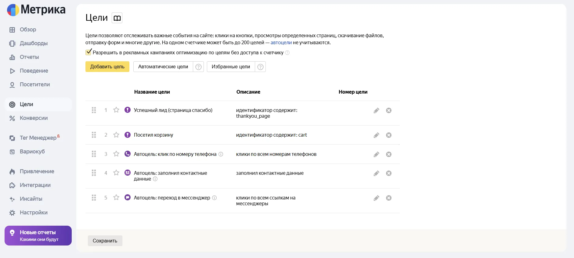 Настройка целей в метрике