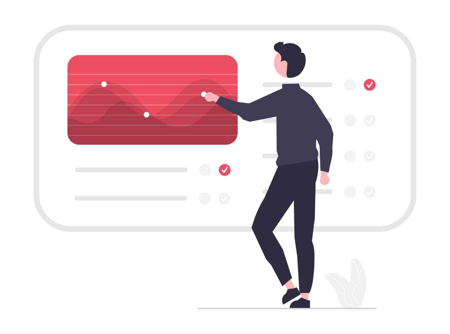 KPI в розничной торговле