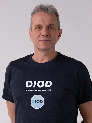 Ремонт компьютеров и ноутбуков, цифровой техники.
Опыт работы более 20 лет.