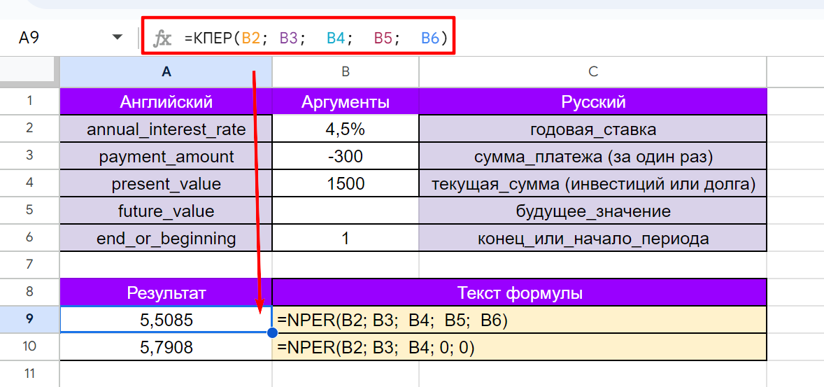 Использование функции NPER (КПЕР) в русскоязычных Google Таблицах для расчёта количества периодов оплаты при ежегодном платеже