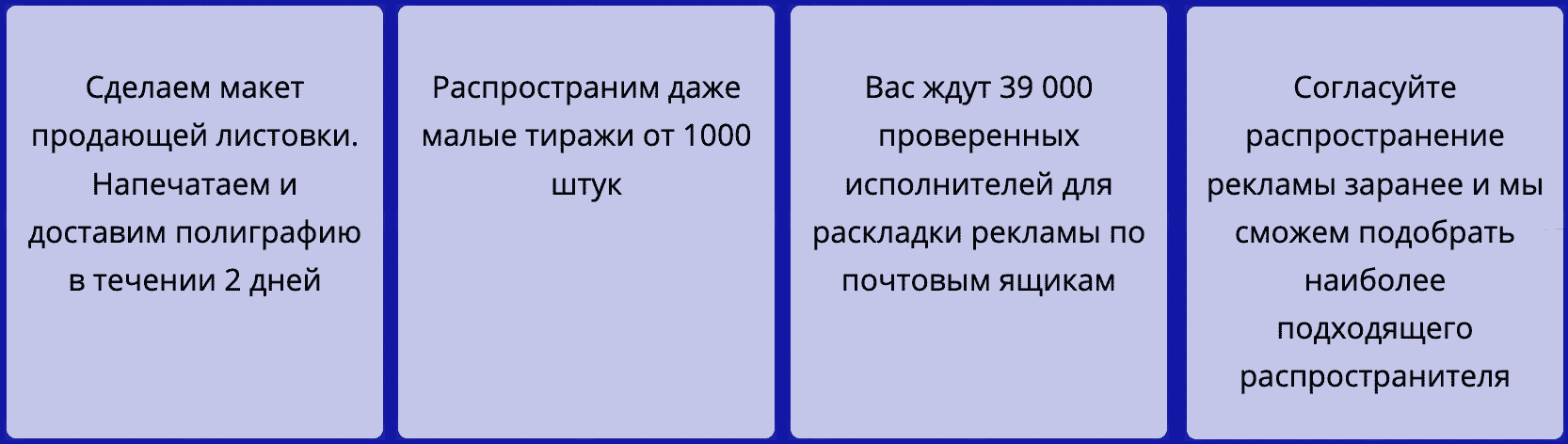 Распространение листовок по почтовым ящикам в Москве описание услуг