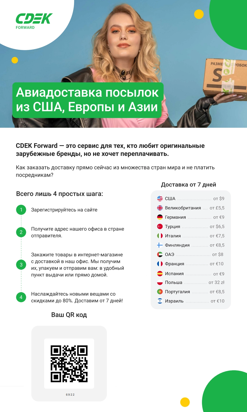 CDEK Forward сервис по доставке из 13 стран мира