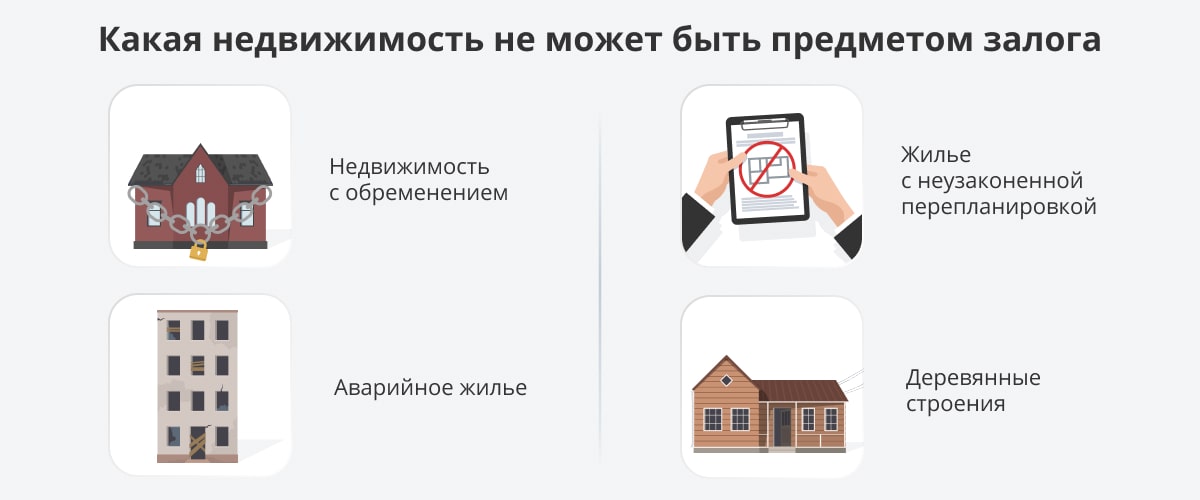 какая недвижимость может быть залогом для кредита в Новосибирске