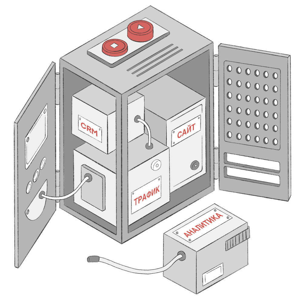 ПростоДеловито Генератор клиентов