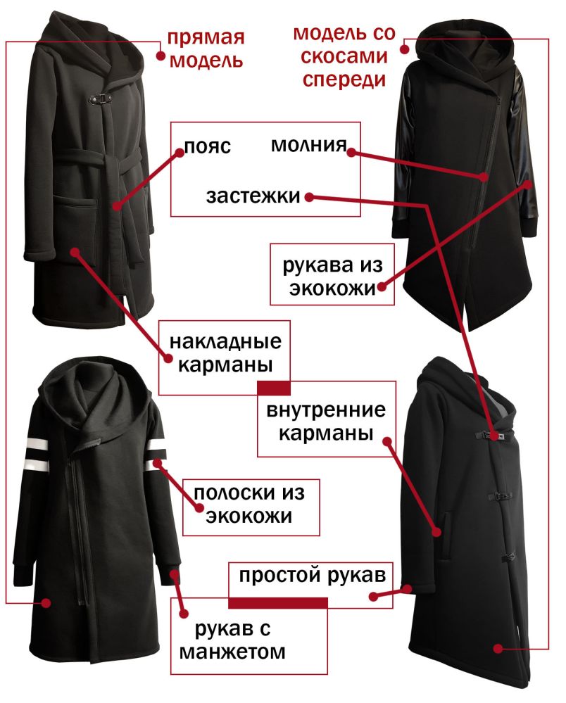 Мужская мантия с капюшоном: стильные и практичные модели