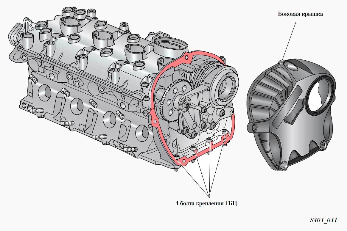143 автосервиса Volkswagen ― ремонт двигателя в Перми